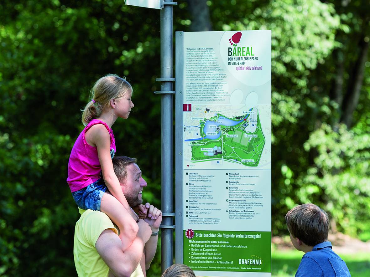 KurErlebnispark Bäreal Übersichtstafel Familie 